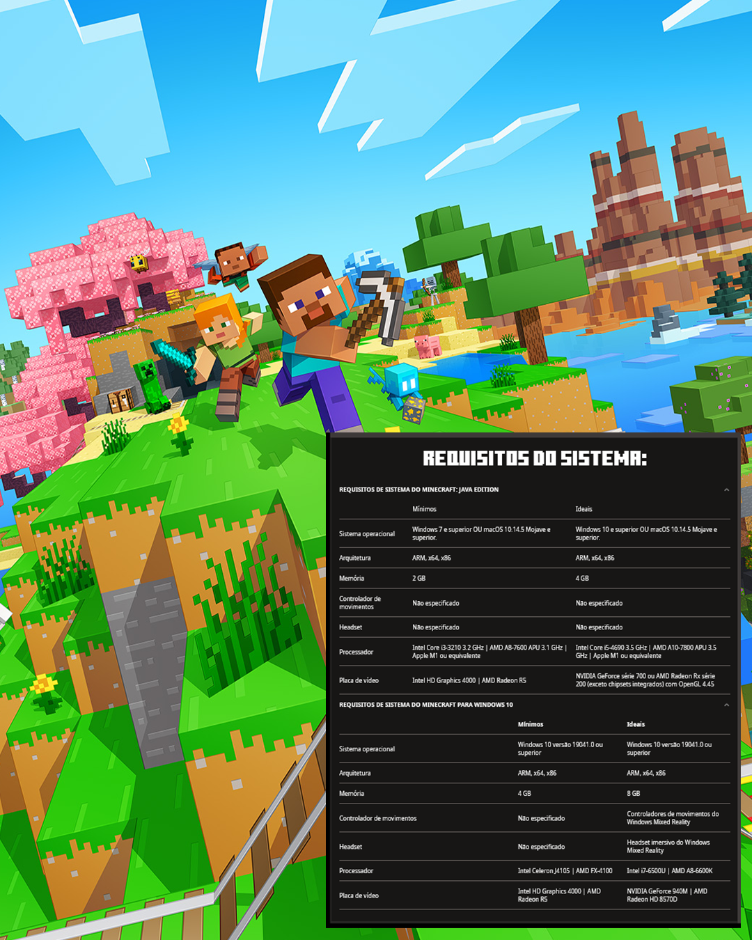 Minecraft Java & Bedrock Requisitos